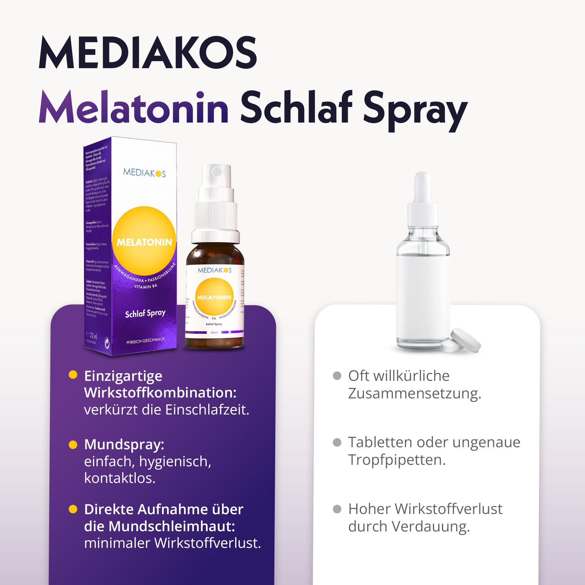 Mediakos Melatonin Ashwagandha Schlaf Spray