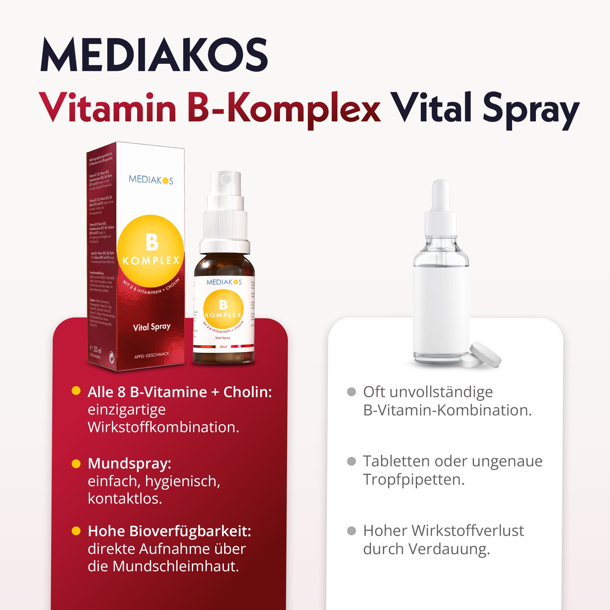 Mediakos Vitamin B-Komplex Vital Spray